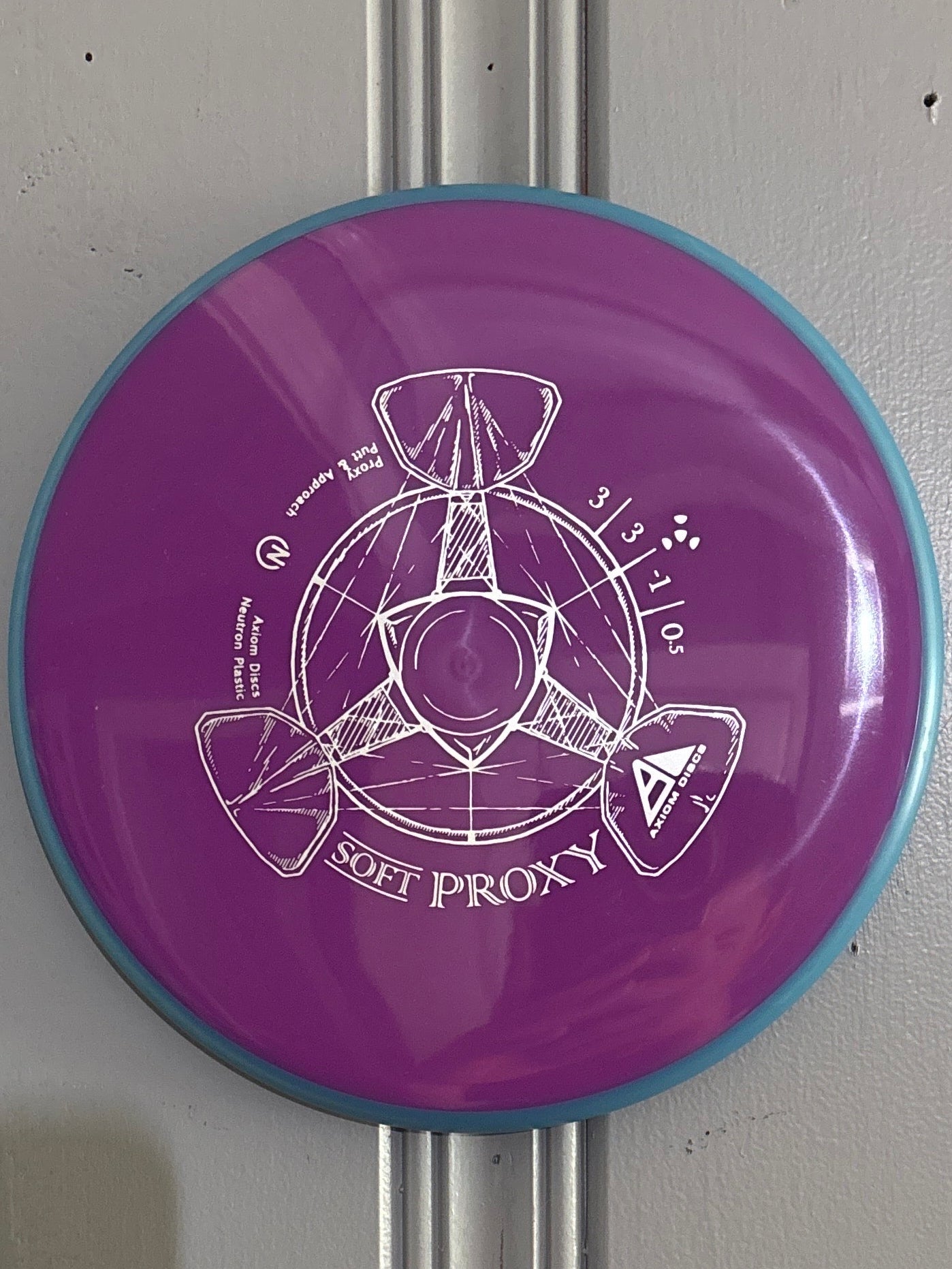 Soft Neutron Proxy